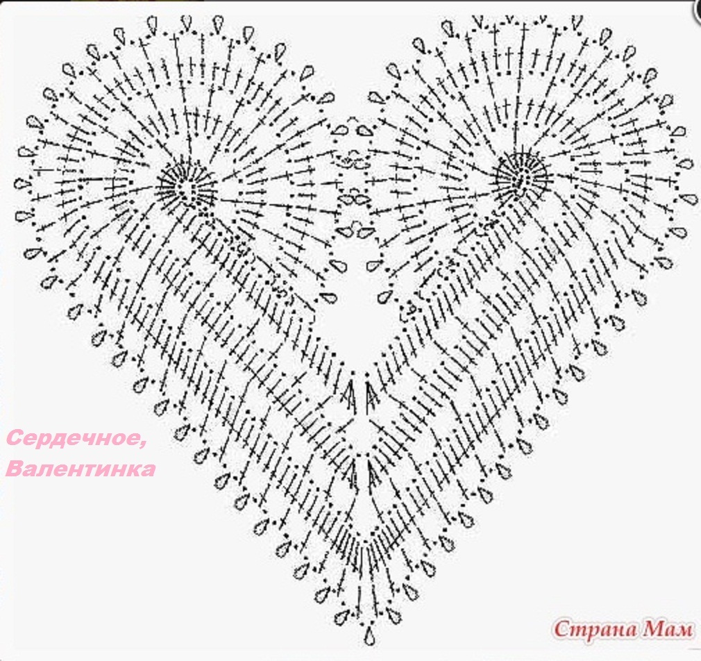 Схема вязания сердечка крючком