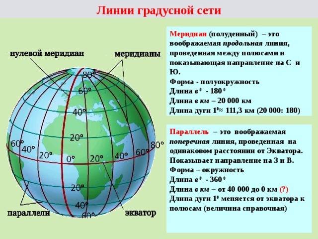 Рассмотрите схематическое изображение земного шара выберите из списка верное утверждение