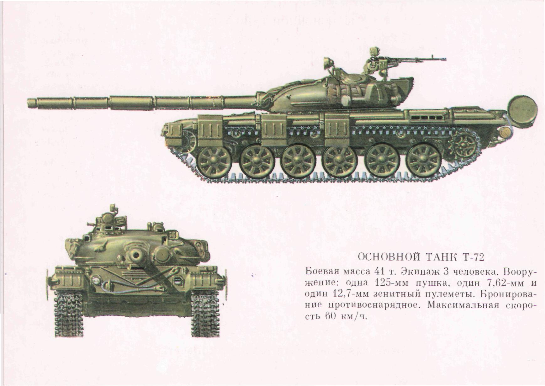 Сколько тонн танк. Т-72 И Т-80. Т 64 Т 72 Т 80 отличия. Т64 т72 т80. Танк т-64 и т -72.